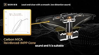 テレビ Pioneer sound. Vision. soul Pioneer - Sound. Vision. Soul.